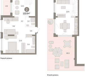 2-к квартира, вторичка, 123м2, 8/8 этаж