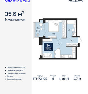 1-к квартира, вторичка, 36м2, 11/16 этаж