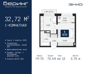 1-к квартира, вторичка, 33м2, 6/22 этаж