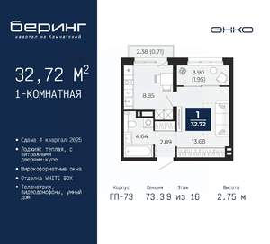 1-к квартира, вторичка, 33м2, 9/22 этаж