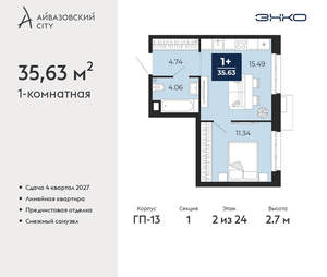 1-к квартира, вторичка, 36м2, 2/24 этаж
