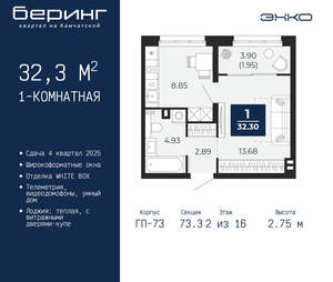 1-к квартира, вторичка, 32м2, 2/22 этаж