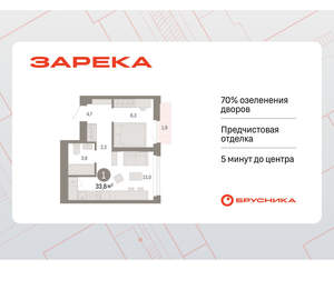 1-к квартира, вторичка, 34м2, 14/25 этаж