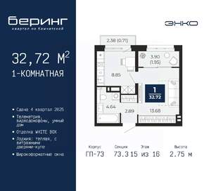 1-к квартира, вторичка, 33м2, 15/22 этаж
