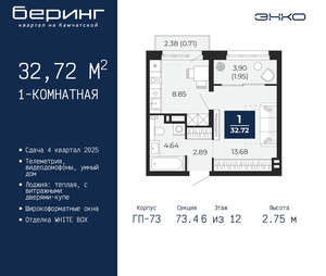 1-к квартира, вторичка, 33м2, 6/22 этаж
