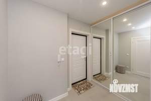 1-к квартира, вторичка, 35м2, 10/10 этаж