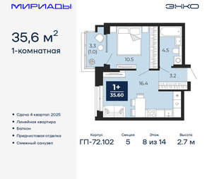 1-к квартира, вторичка, 36м2, 8/16 этаж
