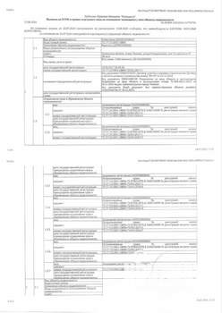 Студия квартира, вторичка, 38м2, 1/14 этаж