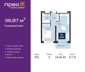 1-к квартира, вторичка, 37м2, 14/21 этаж