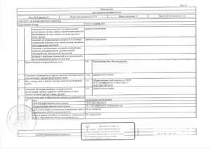 Студия квартира, вторичка, 93м2, 1/14 этаж