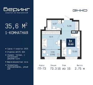 1-к квартира, вторичка, 36м2, 16/16 этаж