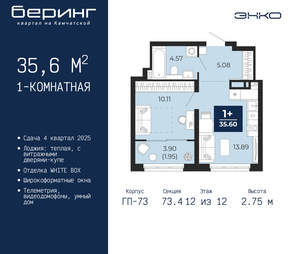 1-к квартира, вторичка, 36м2, 12/22 этаж
