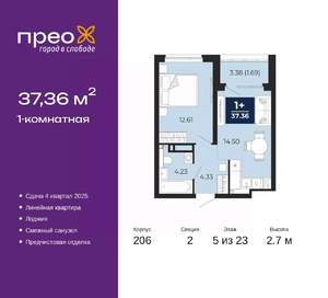 1-к квартира, вторичка, 37м2, 5/23 этаж