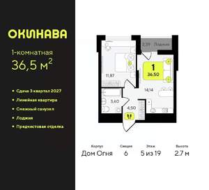 1-к квартира, вторичка, 37м2, 5/19 этаж