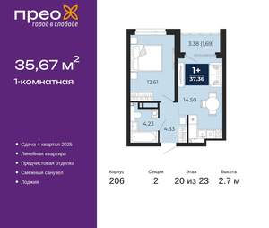 1-к квартира, вторичка, 36м2, 20/22 этаж