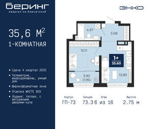 1-к квартира, вторичка, 36м2, 6/22 этаж