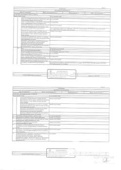 Студия квартира, вторичка, 48м2, 1/12 этаж