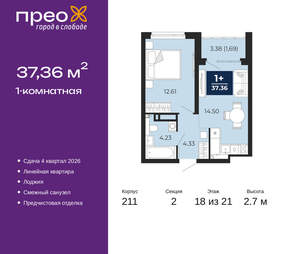 1-к квартира, вторичка, 37м2, 18/21 этаж