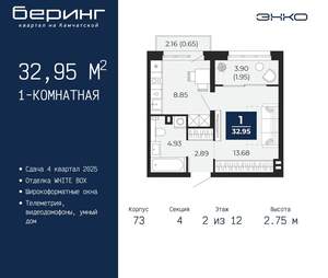 1-к квартира, вторичка, 33м2, 2/22 этаж