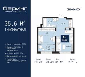 1-к квартира, вторичка, 36м2, 9/12 этаж