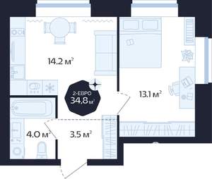 2-к квартира, сданный дом, 35м2, 8/16 этаж