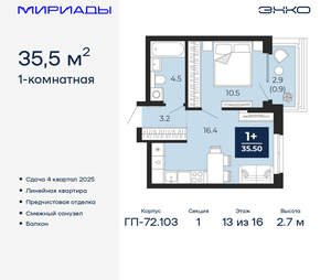 1-к квартира, вторичка, 36м2, 13/16 этаж