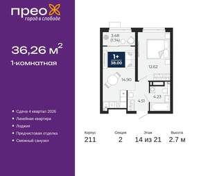 1-к квартира, вторичка, 36м2, 14/21 этаж