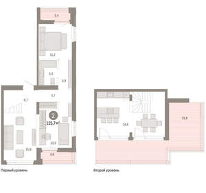 2-к квартира, вторичка, 126м2, 8/25 этаж