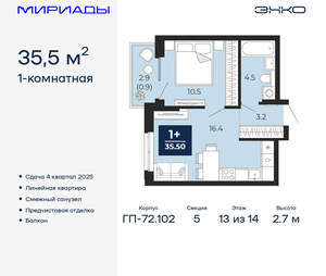 1-к квартира, вторичка, 36м2, 13/16 этаж