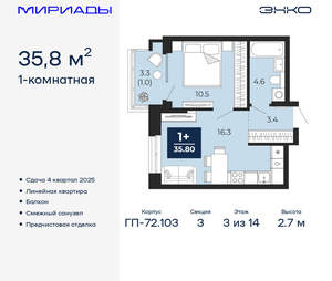 1-к квартира, вторичка, 36м2, 3/16 этаж