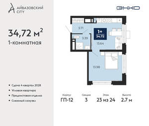 1-к квартира, вторичка, 35м2, 23/24 этаж