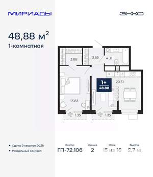 1-к квартира, вторичка, 49м2, 15/16 этаж