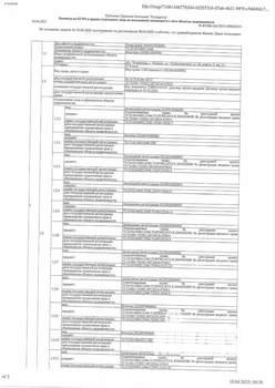 Студия квартира, вторичка, 38м2, 1/16 этаж