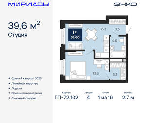 Студия квартира, вторичка, 40м2, 1/16 этаж