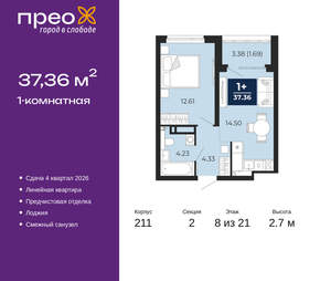 1-к квартира, вторичка, 37м2, 8/21 этаж