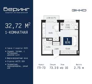 1-к квартира, вторичка, 33м2, 9/16 этаж