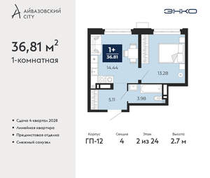 1-к квартира, вторичка, 37м2, 2/24 этаж
