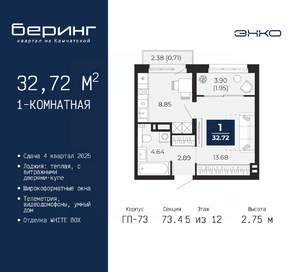 1-к квартира, вторичка, 33м2, 5/22 этаж