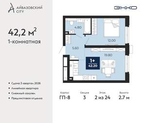 1-к квартира, вторичка, 42м2, 2/24 этаж