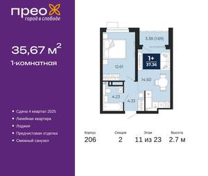 1-к квартира, вторичка, 36м2, 11/22 этаж