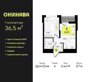 1-к квартира, вторичка, 37м2, 6/19 этаж