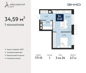 1-к квартира, вторичка, 35м2, 3/24 этаж
