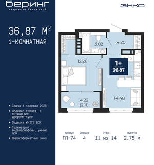 1-к квартира, вторичка, 37м2, 11/21 этаж