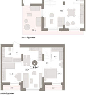 2-к квартира, вторичка, 120м2, 7/16 этаж