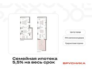 3-к квартира, вторичка, 175м2, 7/11 этаж