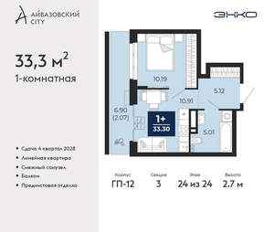 1-к квартира, вторичка, 33м2, 24/24 этаж