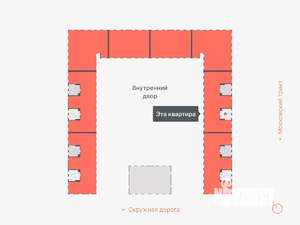 1-к квартира, вторичка, 32м2, 5/14 этаж