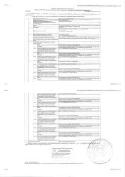 Студия квартира, вторичка, 93м2, 1/14 этаж