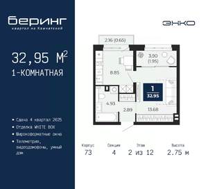 1-к квартира, вторичка, 33м2, 2/12 этаж