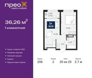 1-к квартира, вторичка, 36м2, 20/22 этаж